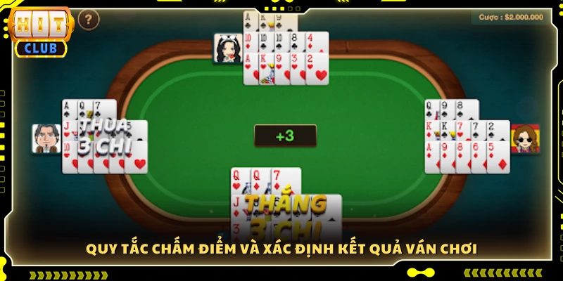 Quy tắc chấm điểm và so bài