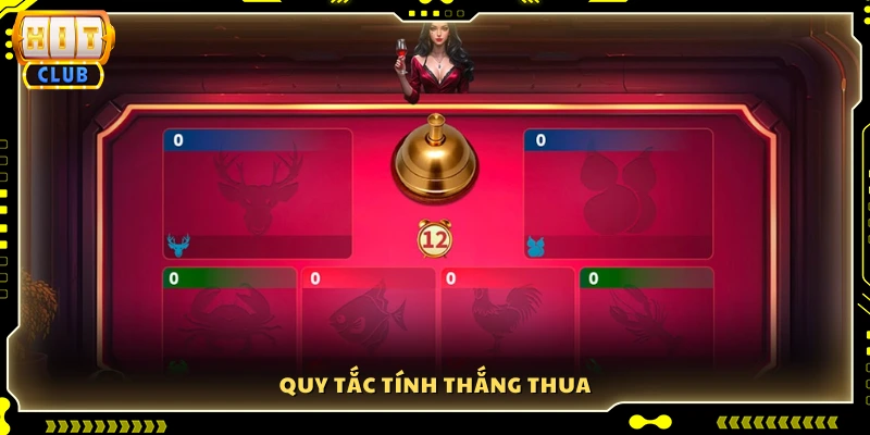 Cách xác định kết quả thắng thua