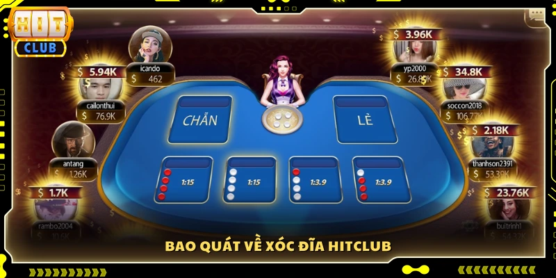 Tìm hiểu sơ lược trò chơi Xóc Đĩa Hitclub